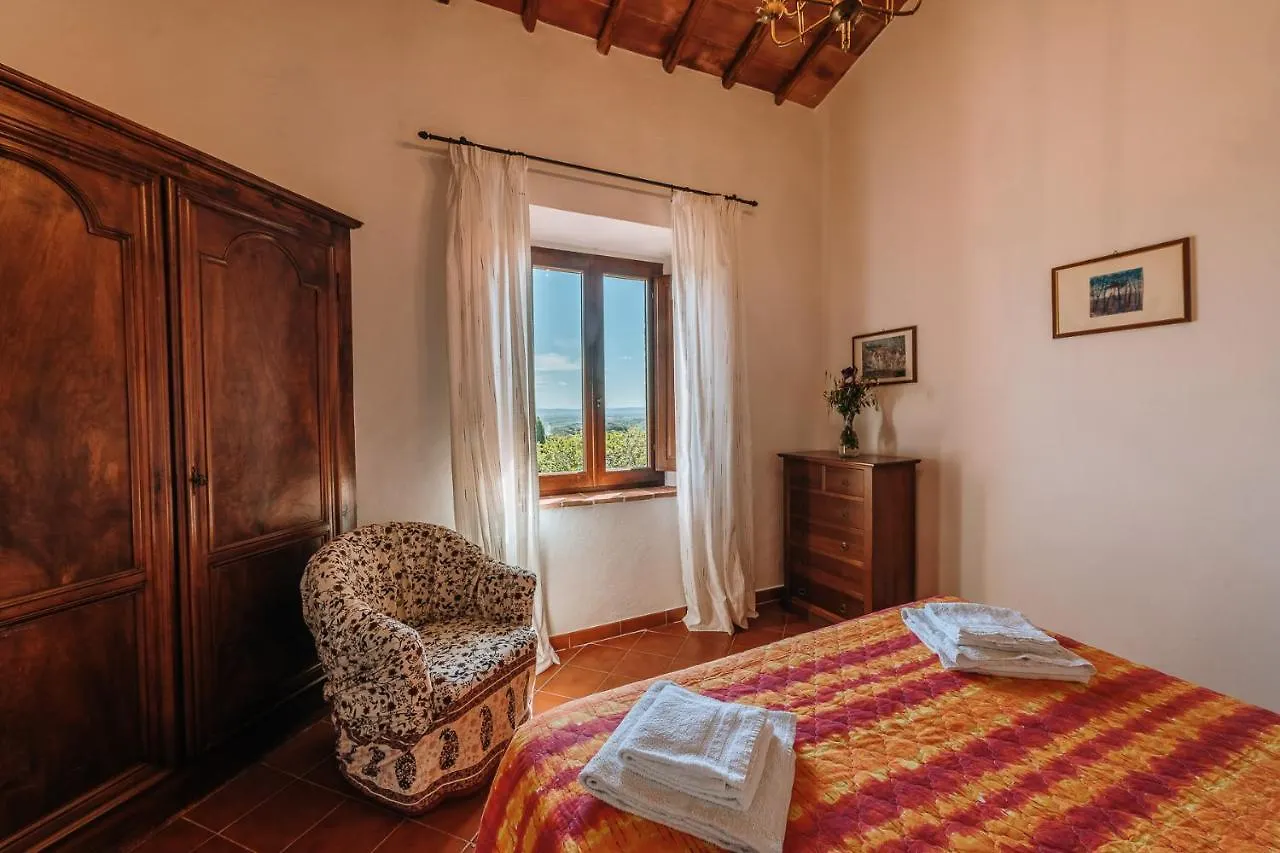 Borgo Villa A Sesta San Gusme
