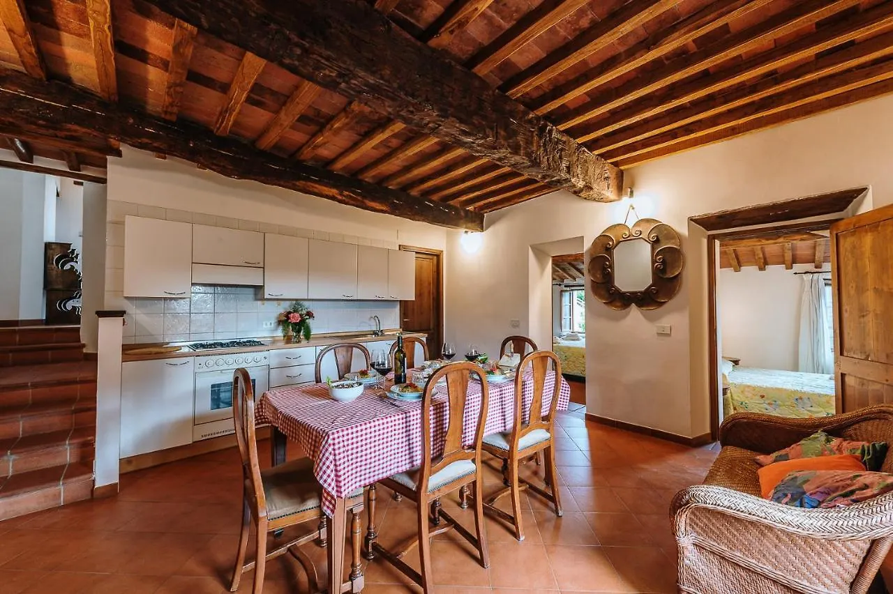 Borgo Villa A Sesta San Gusme Resort