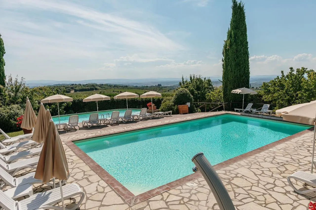 *** Resort Borgo Villa A Sesta San Gusme Italien