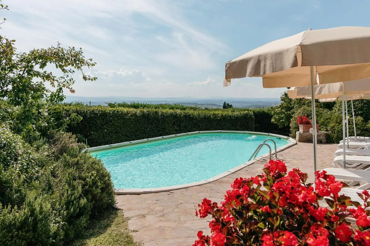 Borgo Villa A Sesta San Gusme